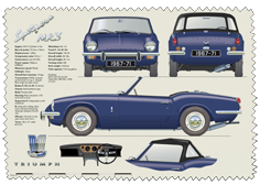 Triumph Spitfire Mk3 1967-71 (disc wheels) Glass Cleaning Cloth